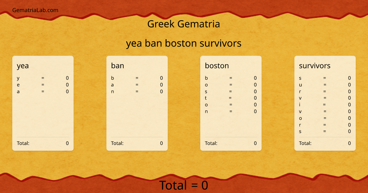 yea ban boston survivors in greek Gematria